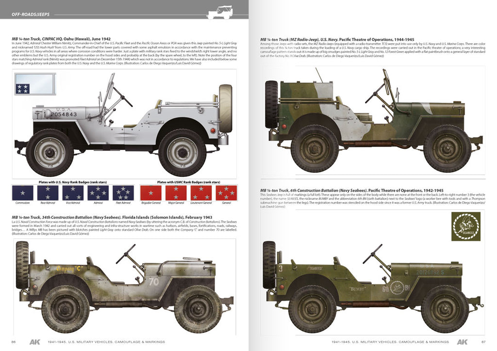 1941-1945 American Military Vehicles - Spanish