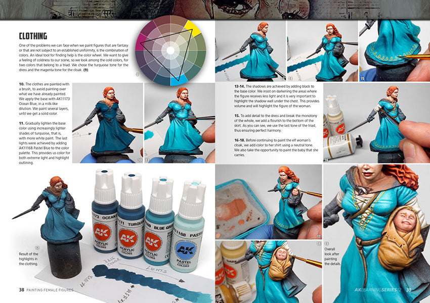 AK Learning 12 Pintura de la figura femenina Spanish