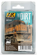 Basic Dirt Effects Weathering Set Train Series