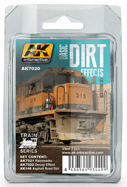Basic Dirt Effects Weathering Set Train Series