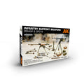 1/35 Infantry Support Weapon Set 1: DShKM & SPG-9