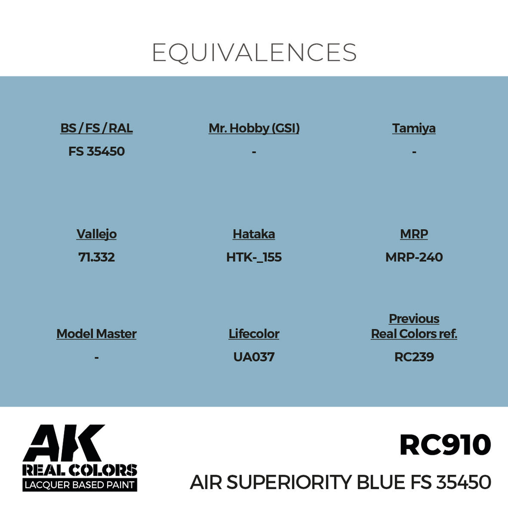 Air Superiority Blue FS 35450 17ml