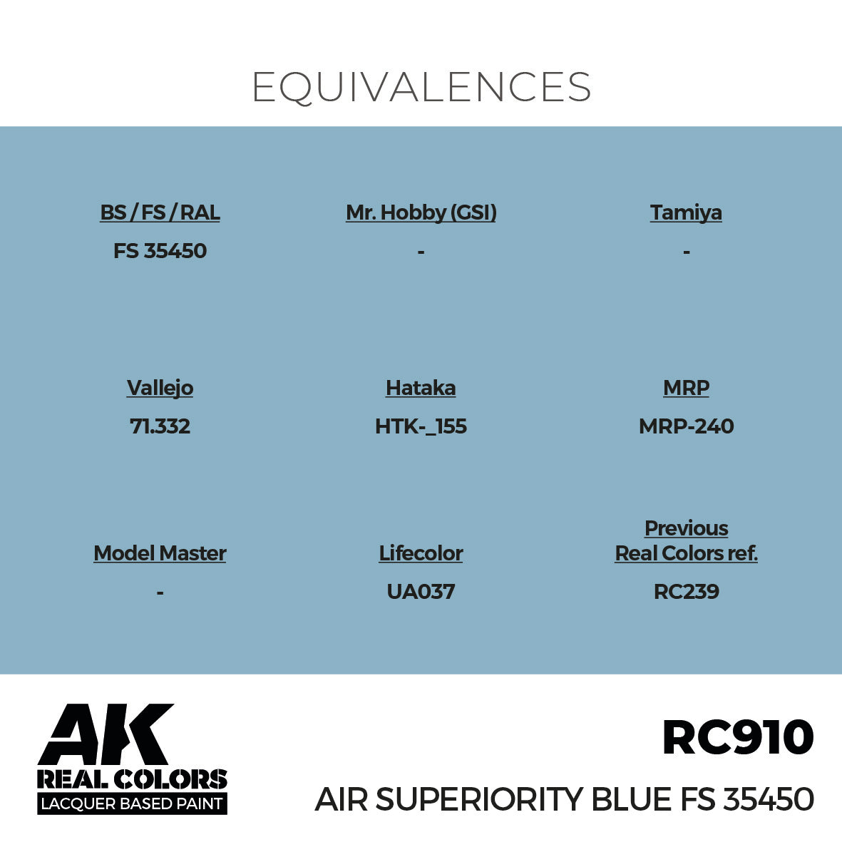 Air Superiority Blue FS 35450 17ml