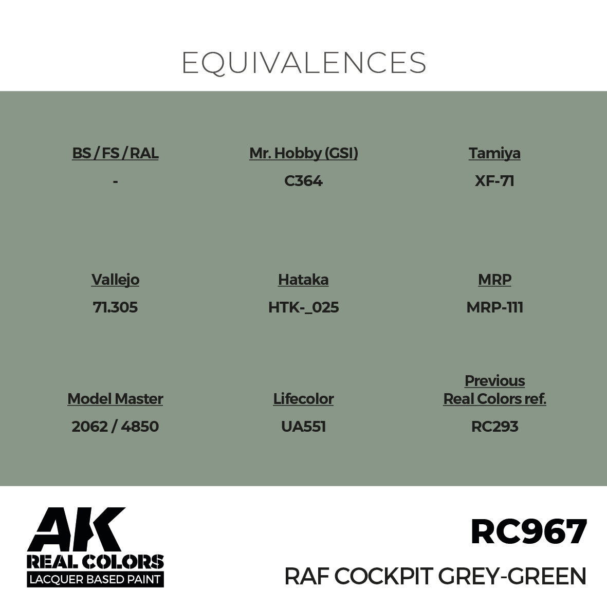 RAF Cockpit Grey-Green 17ml