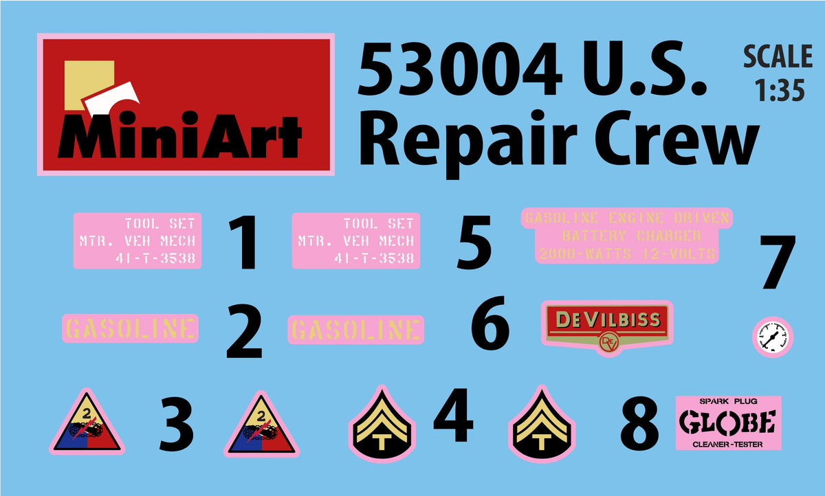 1/35 U.S. Repair Crew with Equipment