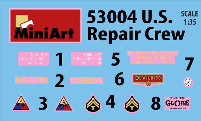 1/35 U.S. Repair Crew with Equipment