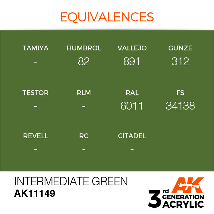 Intermediate Green 17ml