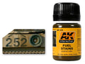 Fuel Stains