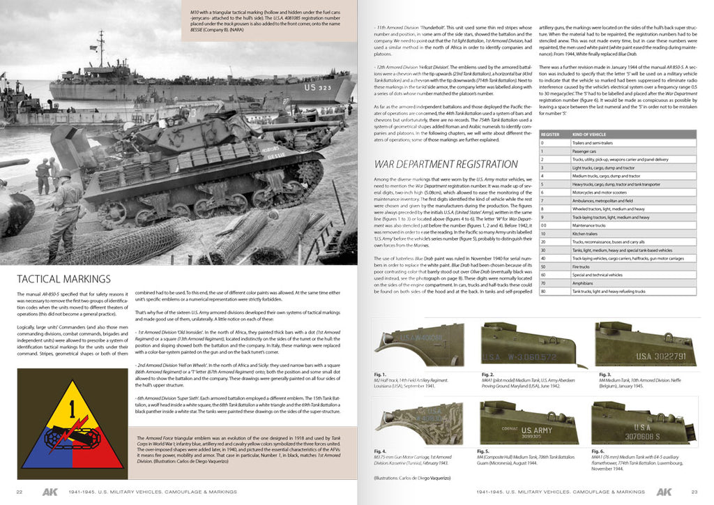 1941-1945 American Military Vehicles - English