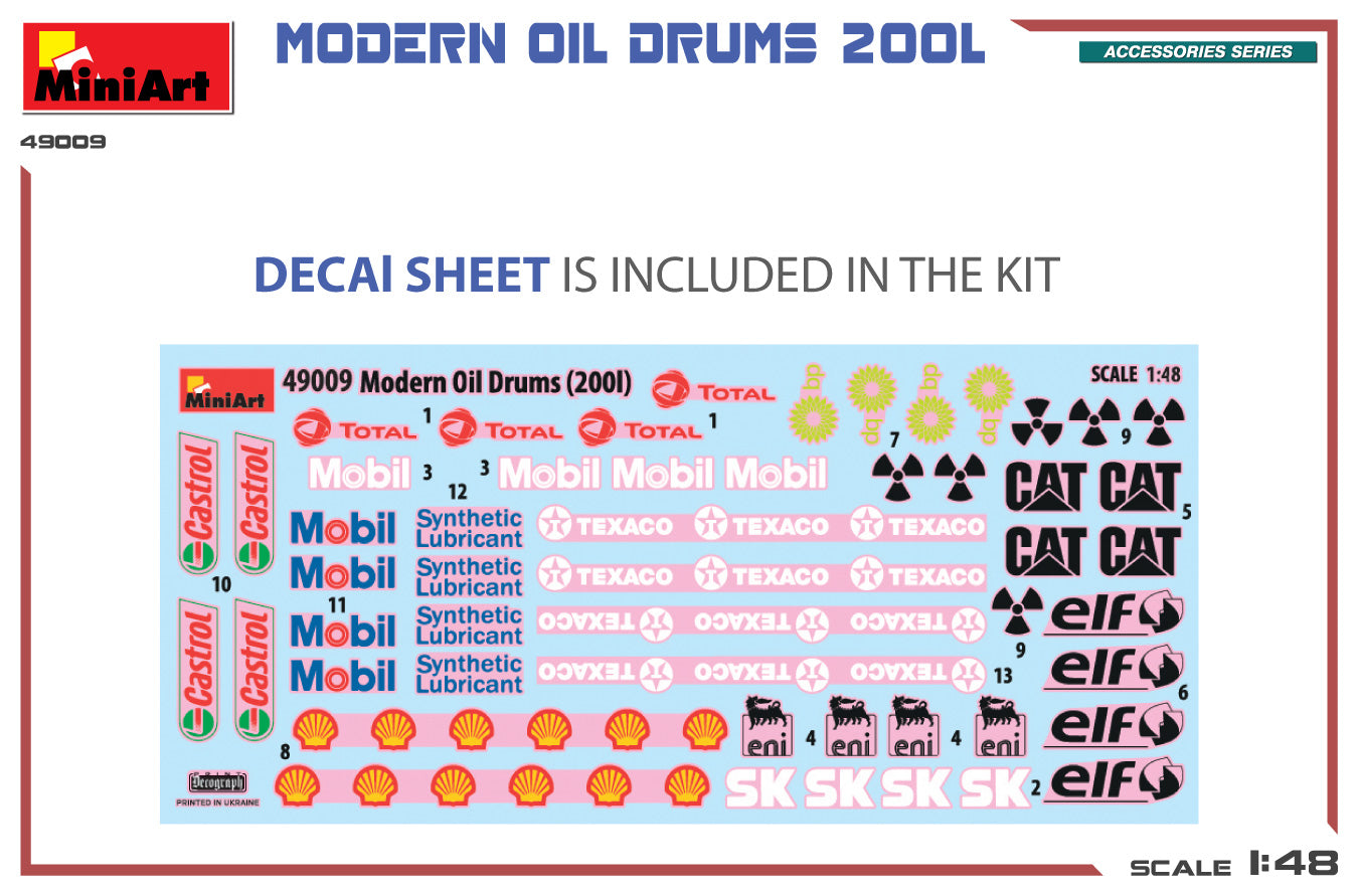 1/48 Modern Oil Drums (200l)