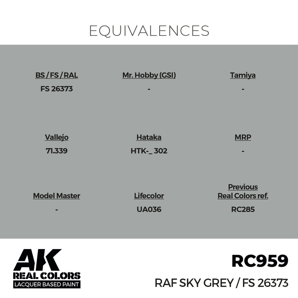 RAF Sky Grey 17ml