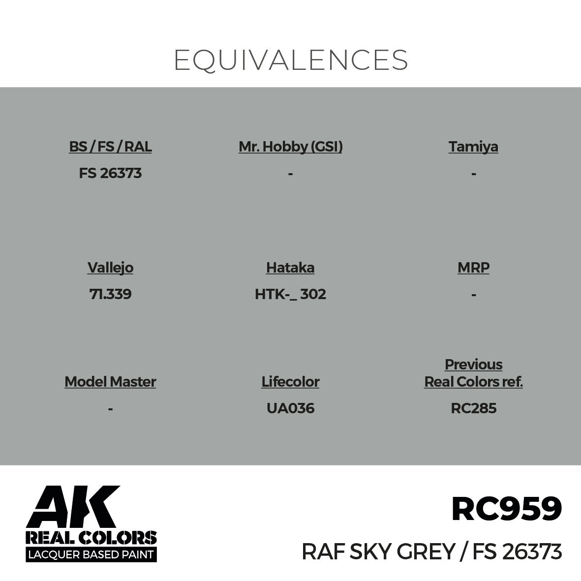 RAF Sky Grey 17ml