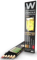 Watercolor Pencil Set Chipping