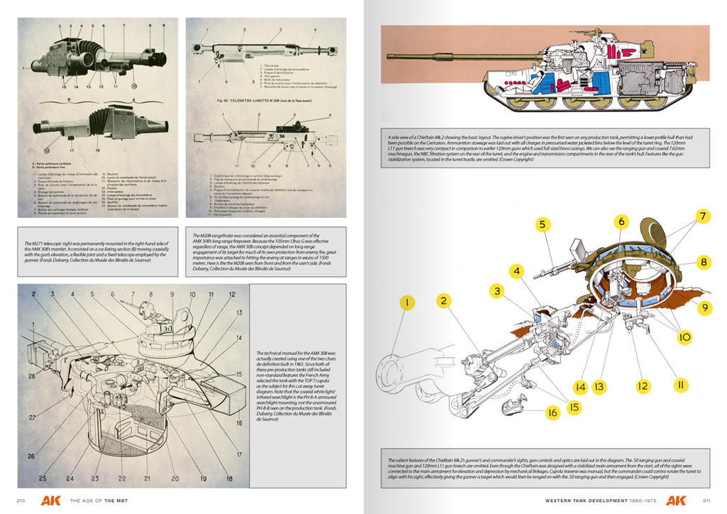 The Age of the Mainbattle Tank - English