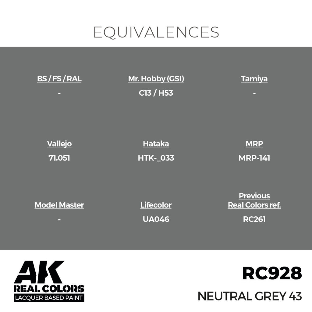 Neutral Grey 43 17ml