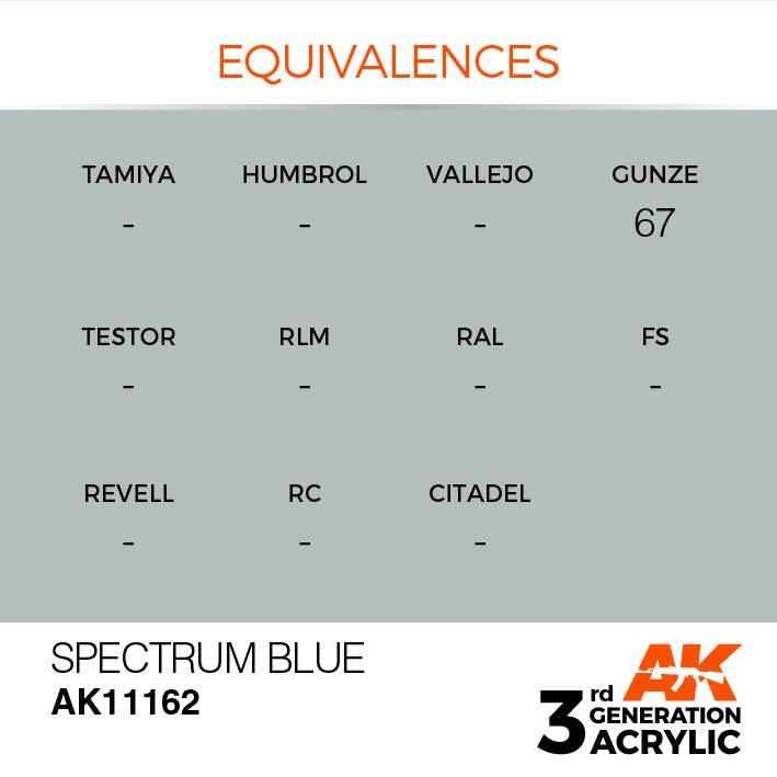 Spectrum Blue  17ml