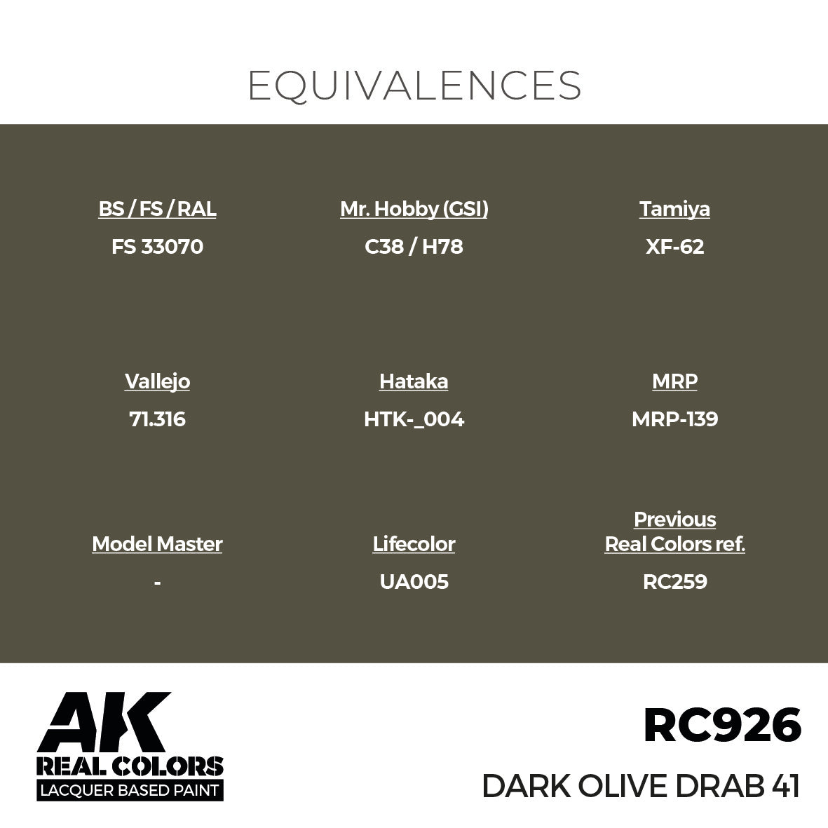 Dark Olive Drab 41 17ml