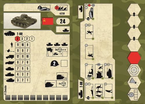 1/100 Soviet Light Tank T-60
