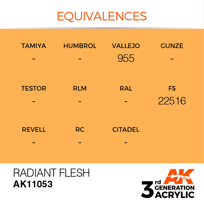 Radiant Flesh 17ml