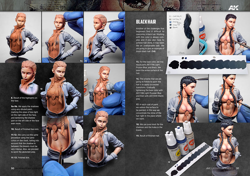 AK Learning 12 Painting Female Figures English