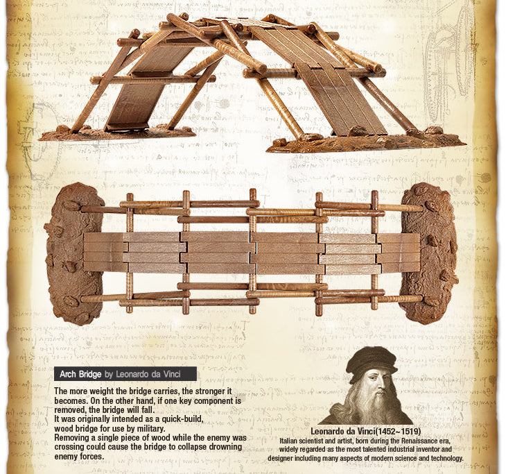 Leonardo da Vinci: Arch Bridge [LIMITED EDITION]