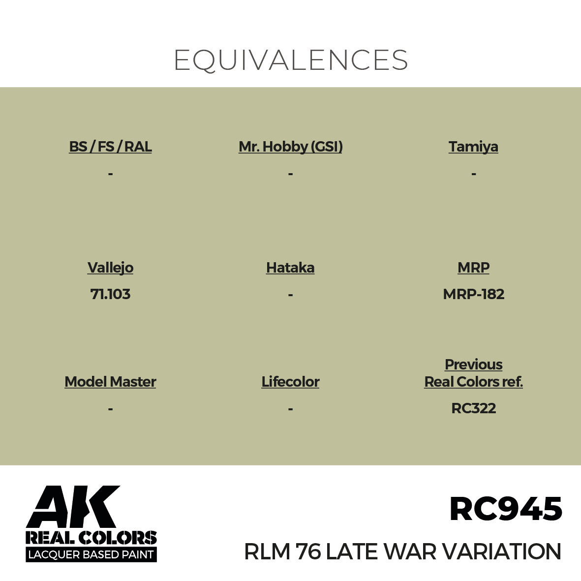 RLM 76 Late War Variation 17ml