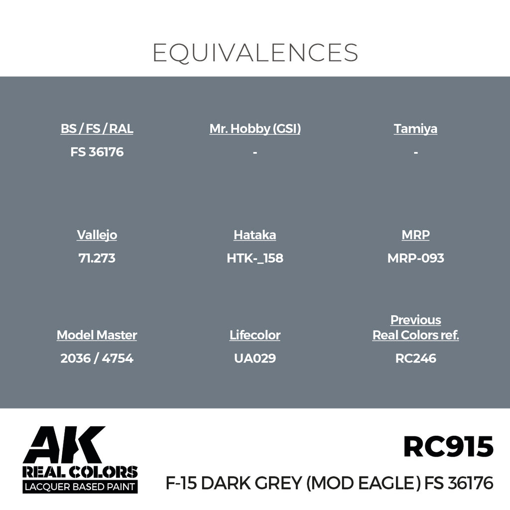 F-15 Dark Grey (MOD EAGLE) FS 36176 17ml