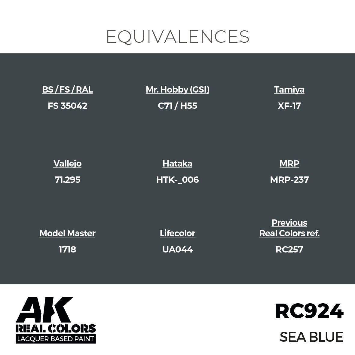 Sea Blue 17ml