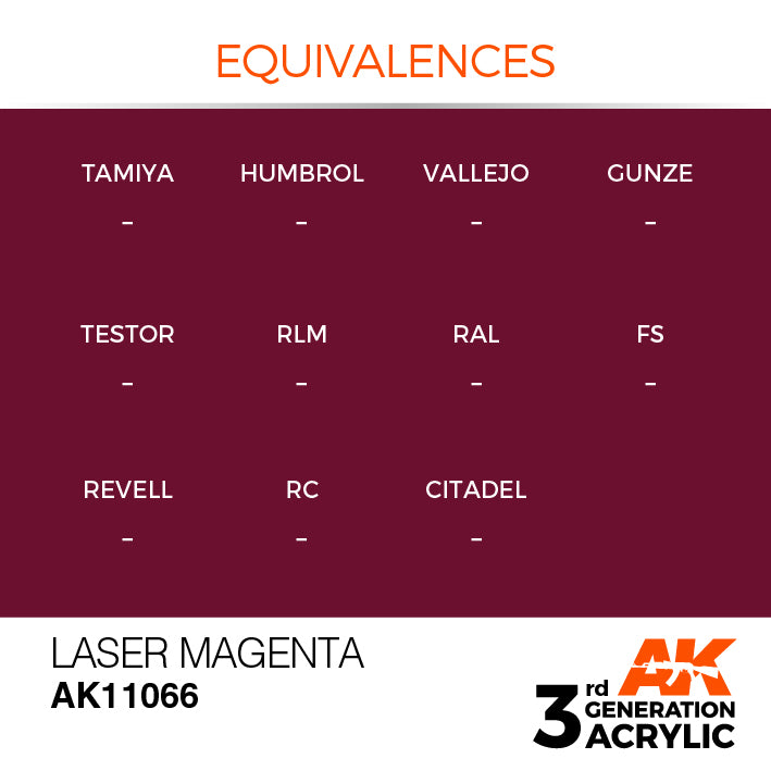 Laser Pink 17ml