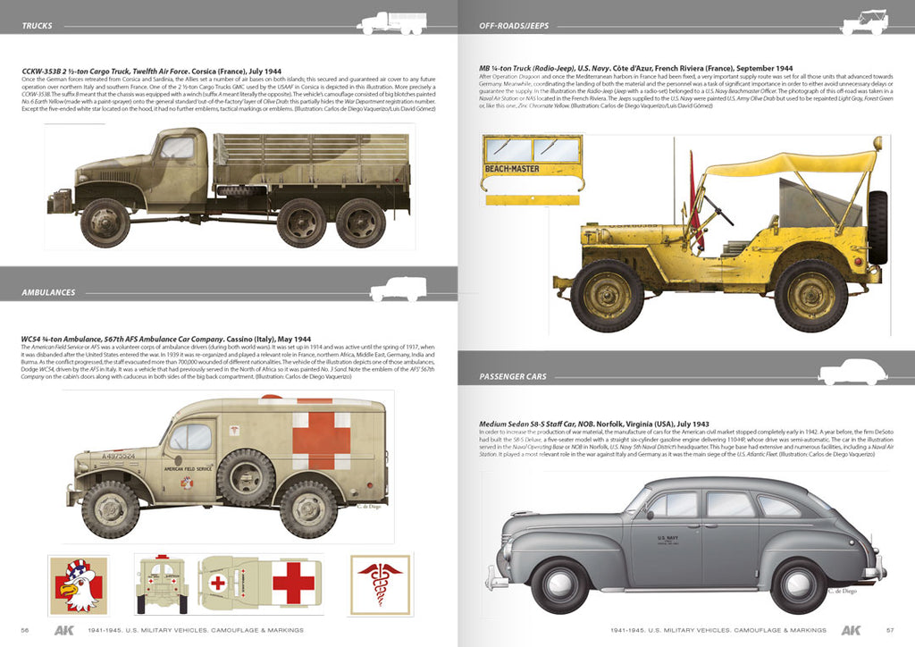 1941-1945 American Military Vehicles - English