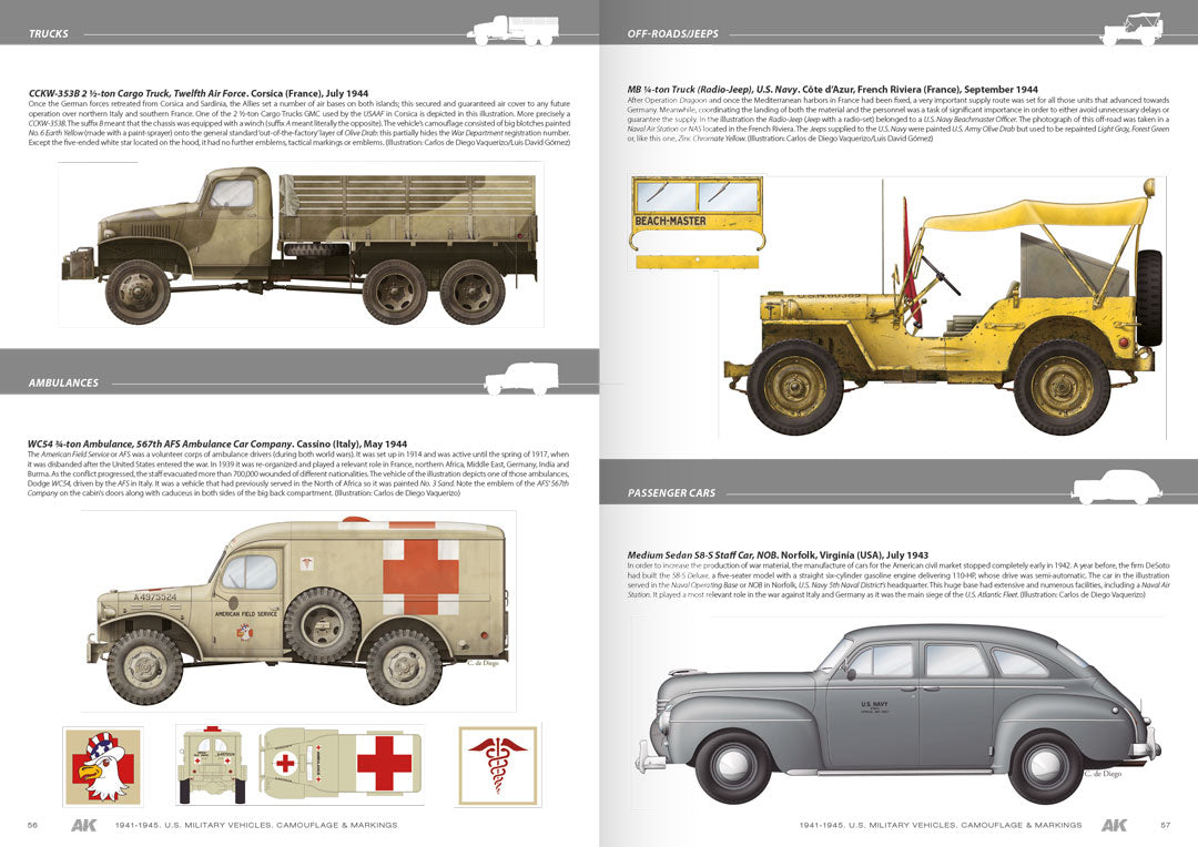 1941-1945 American Military Vehicles - English