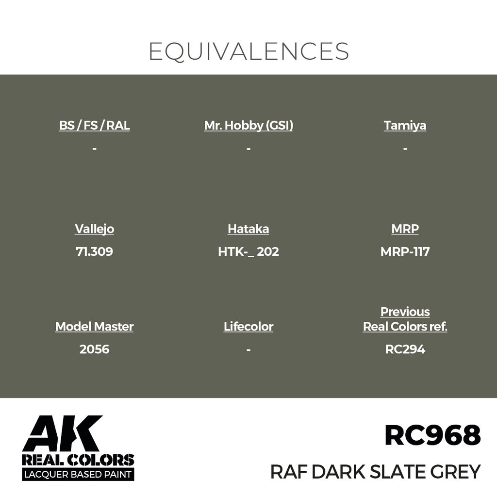 RAF Dark Slate Grey 17ml