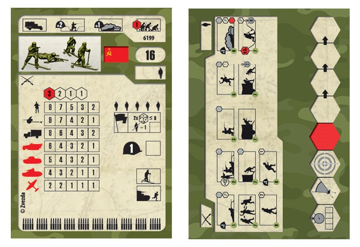 1/72 Soviet Ski Troops