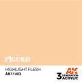 Highlight Flesh