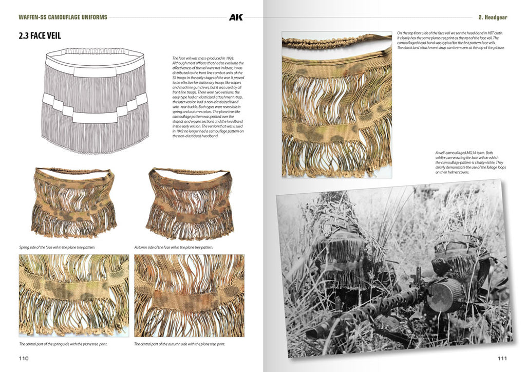 Waffen-SS Camouflage Uniforms - English