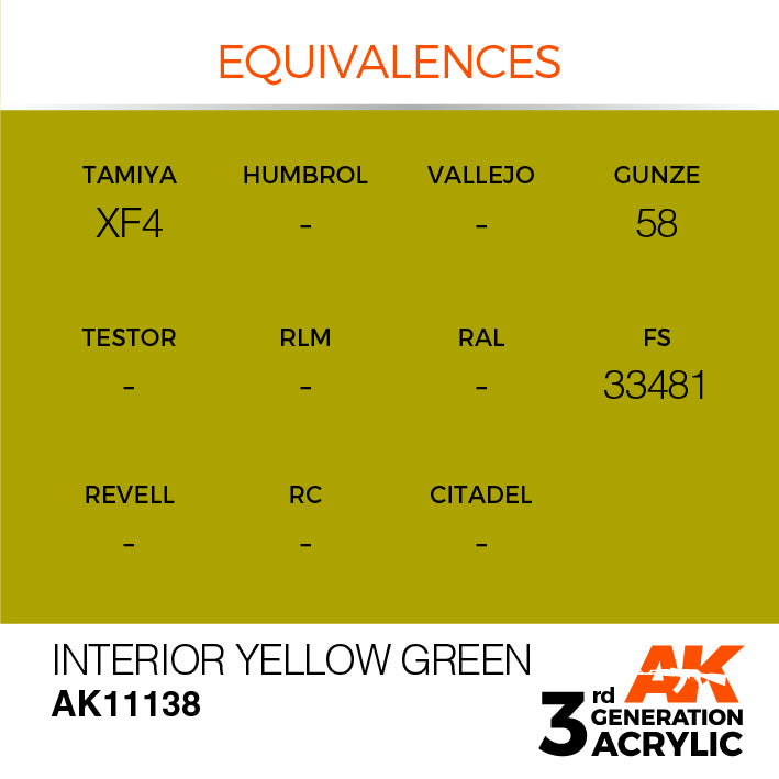 Pear Green 17ml
