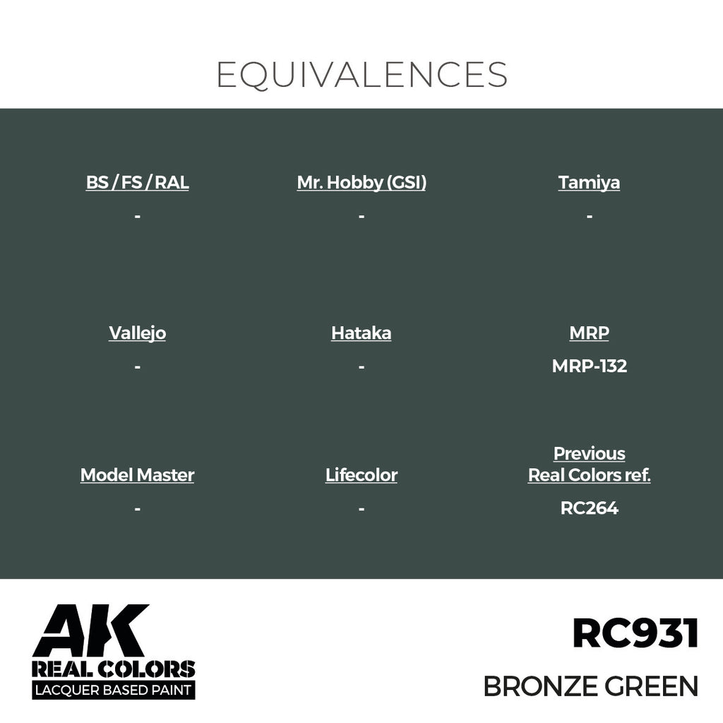 Bronze Green 17ml