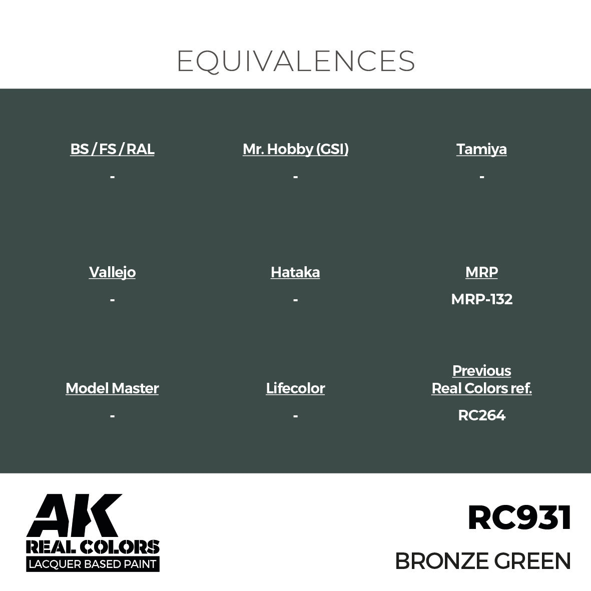 Bronze Green 17ml