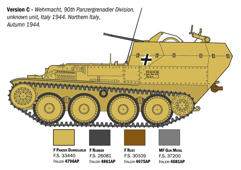 1/35 Sd. Kfz. 140 Flakpanzer 38(t) Gepard