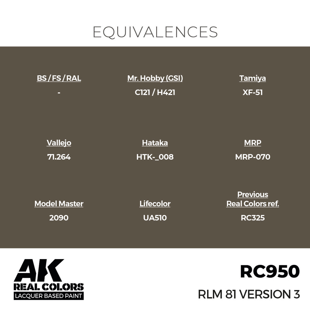 RLM 81 Version 3 17ml