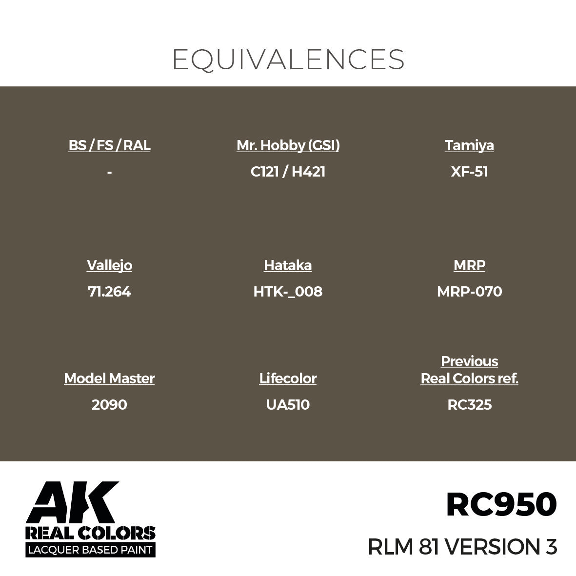 RLM 81 Version 3 17ml