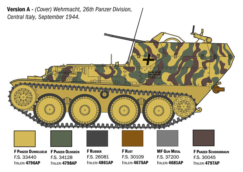 1/35 Sd. Kfz. 140 Flakpanzer 38(t) Gepard