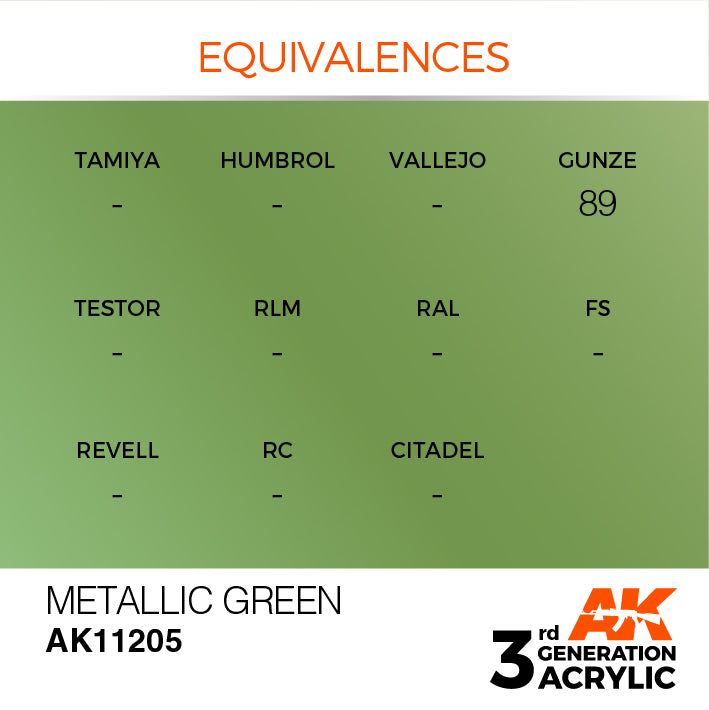 Metallic Green 17ml