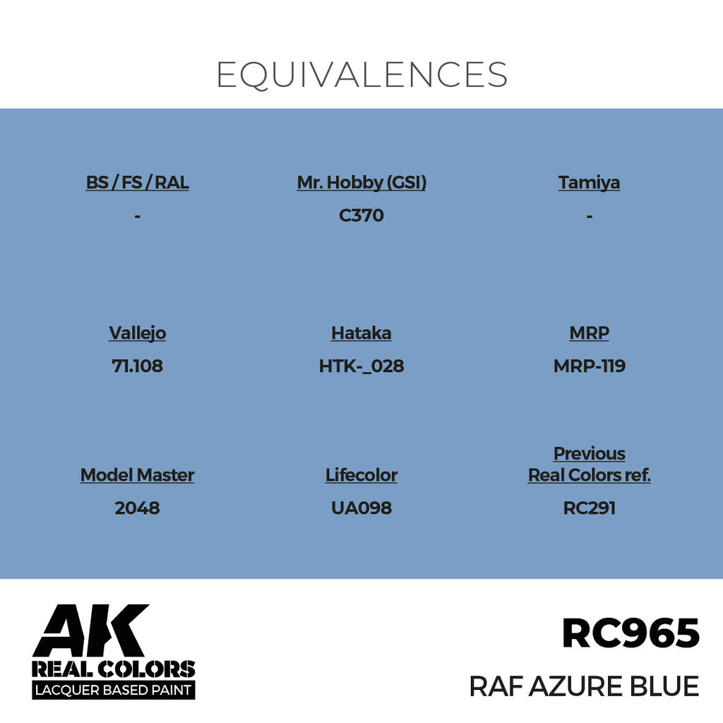 RAF Azure Blue 17ml