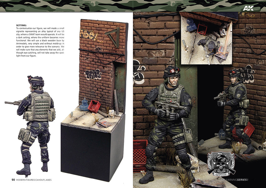 AK Learning 08 Camuflajes Modernos Para Figuras Spanish